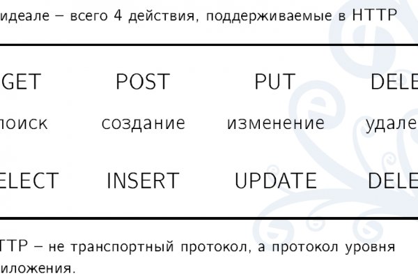 Мега даркнет ссылки megadarknetonion