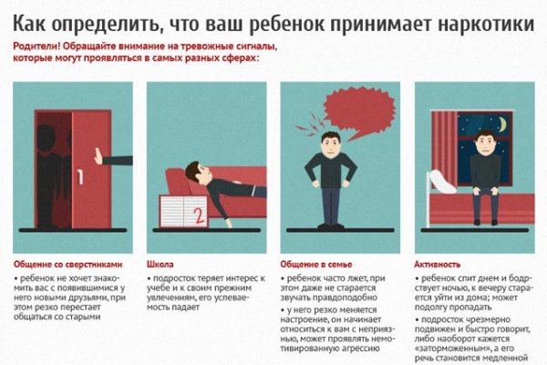 Кракен тор ссылка онлайн