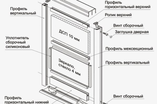 Кракен вход магазин kraken17ate pro