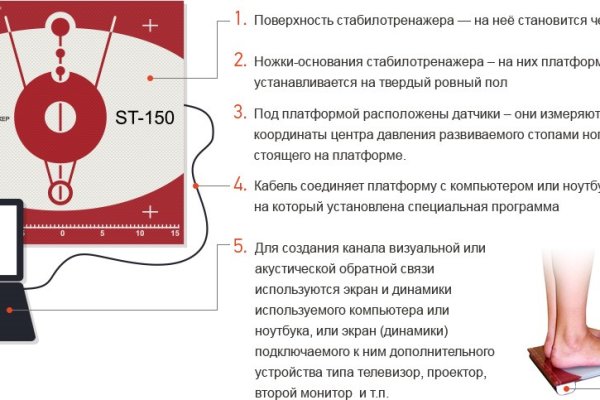 Почему не работает кракен сегодня