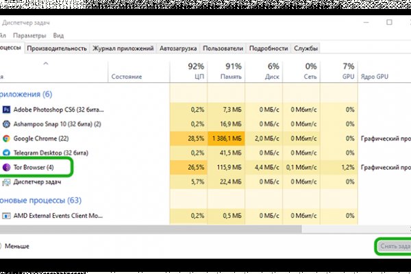 Что вместо гидры